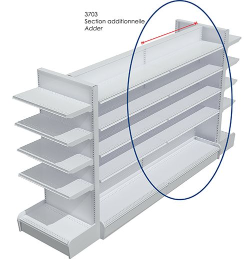 Îlot double, section additionnelle - Étagère commerciale, gondole, murale et Îlot de magasin - Mobico Canada