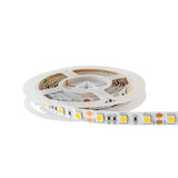 Ruban de lumière DEL