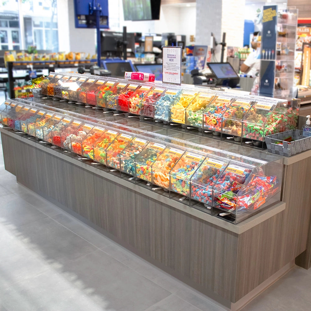 Action Non Food Discounter Food retail development – Mobico inc.